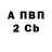 ГАШ хэш Vodo_ padik
